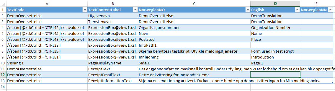Figur 109 - Redigering i Excel med oversatt engelsk tekst. Figur 109 - Redigering i Excel med oversatt engelsk tekst.