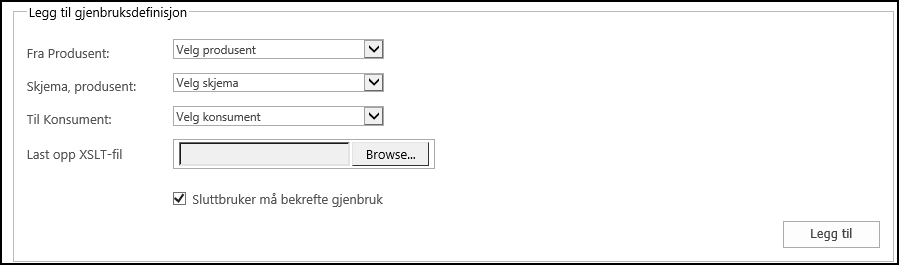 Figur 66 - Gjenbruk av data Figur 66 - Gjenbruk av data