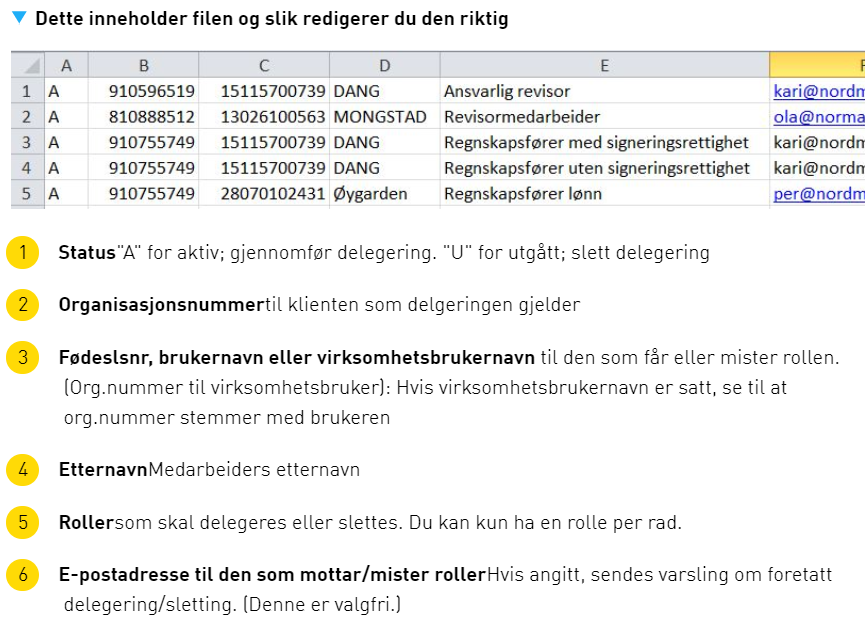 Regneark eksempel