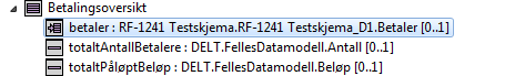 Figur 34